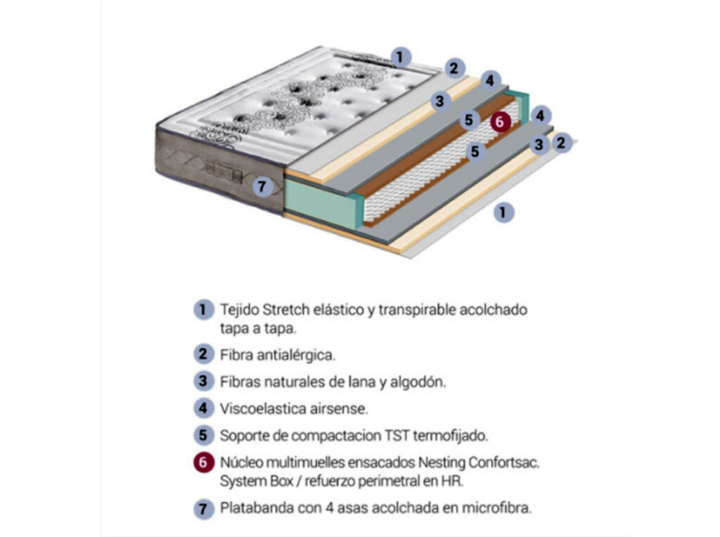 Capas-colchon-de-Muebles-Toscana